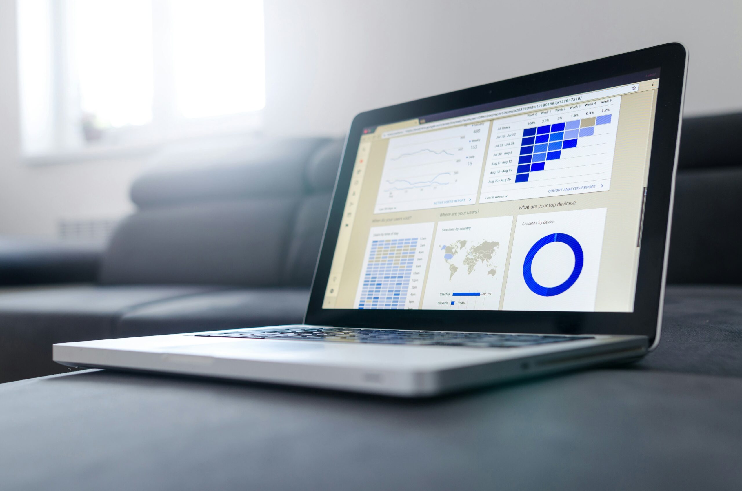 Monitoring und Anpassung